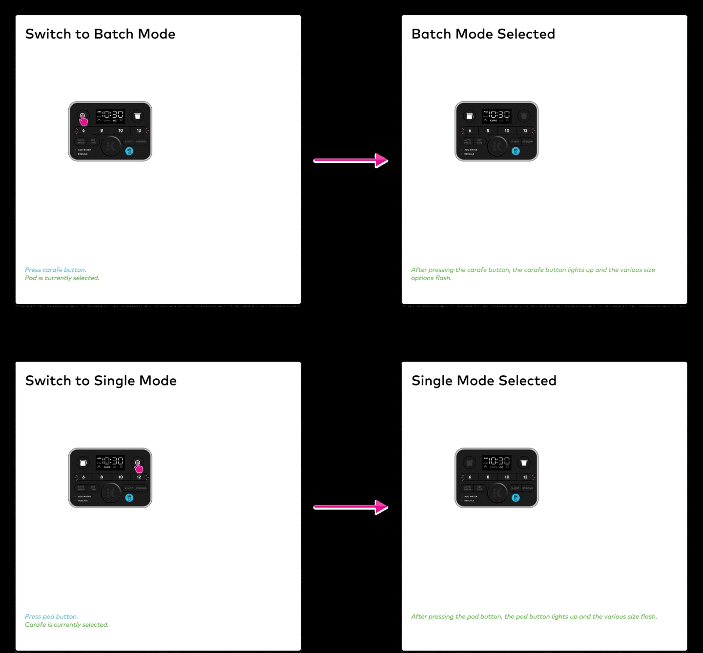 Keurig Smart Brewers — Product Design · IoT