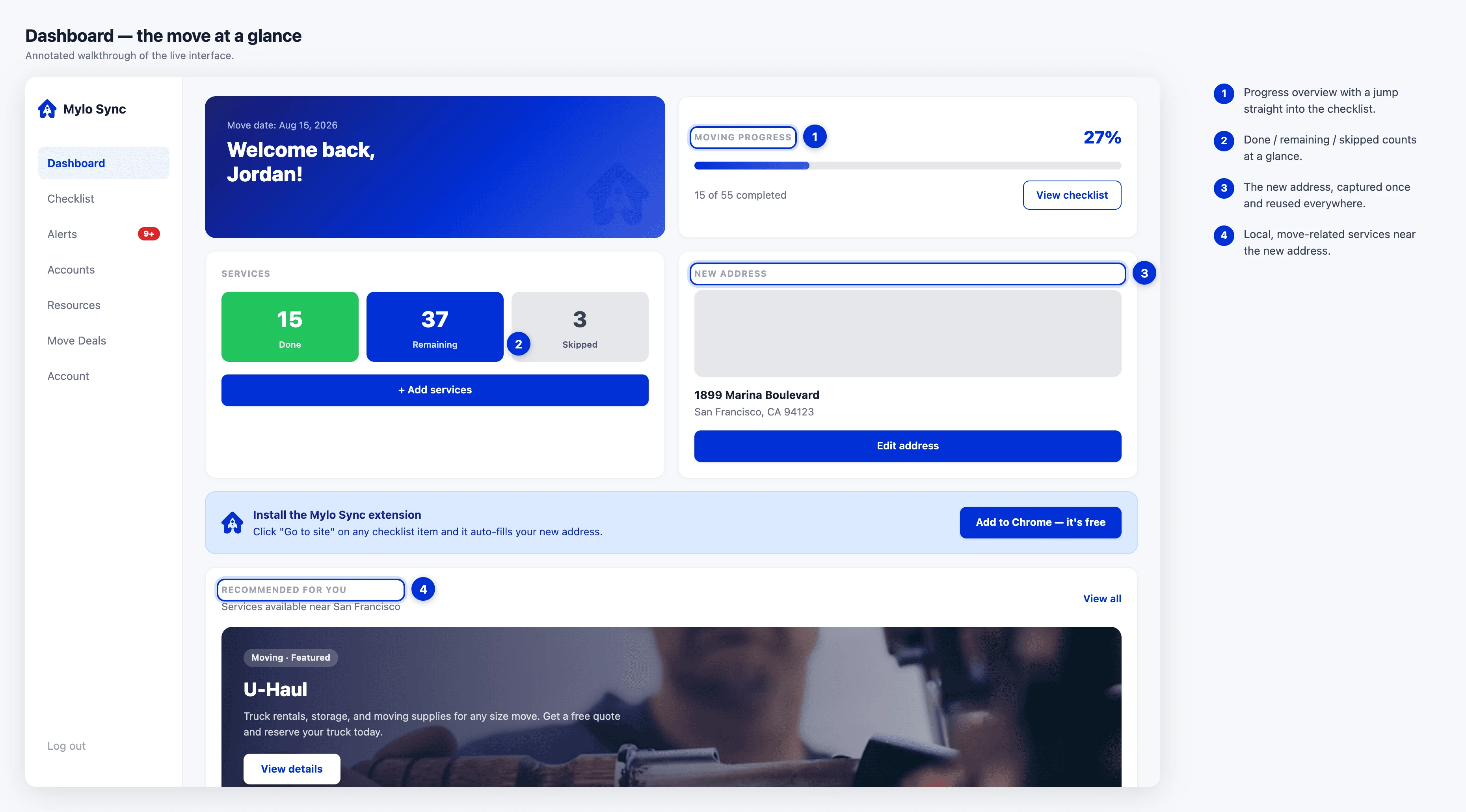 Mylo Sync — Product · Go-to-Market