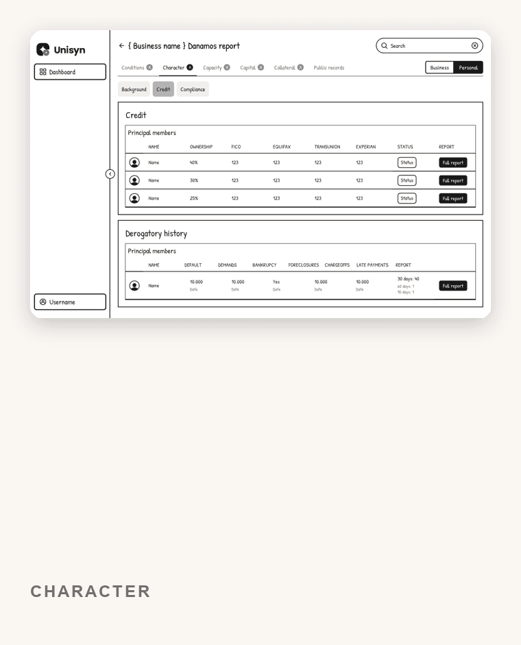 Unisyn Technologies — screen 1