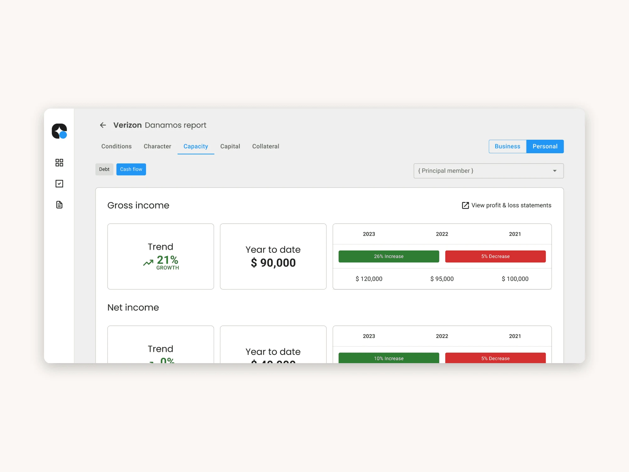 Unisyn Technologies — Product · Fintech