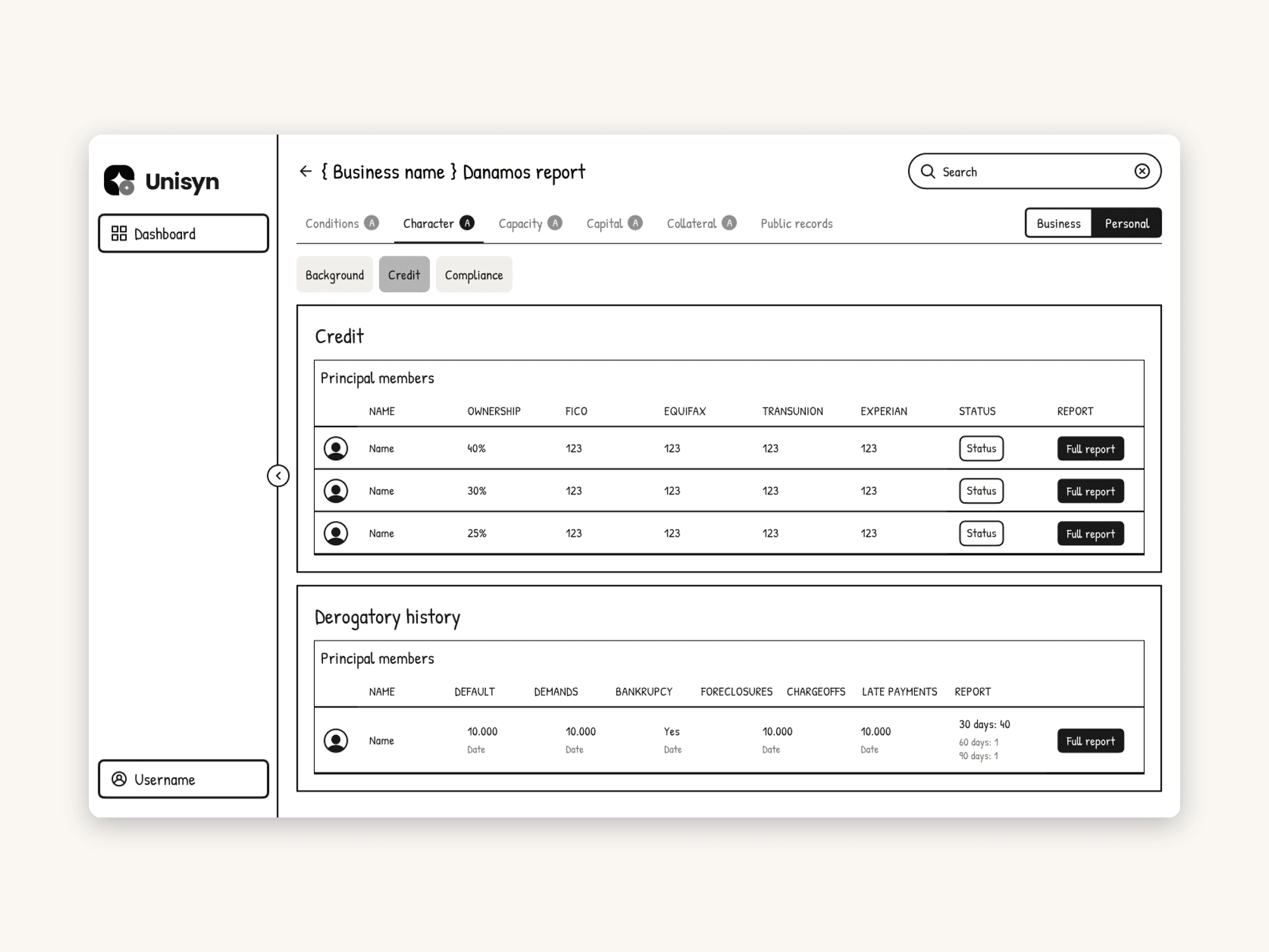 Unisyn Technologies — Product · Fintech